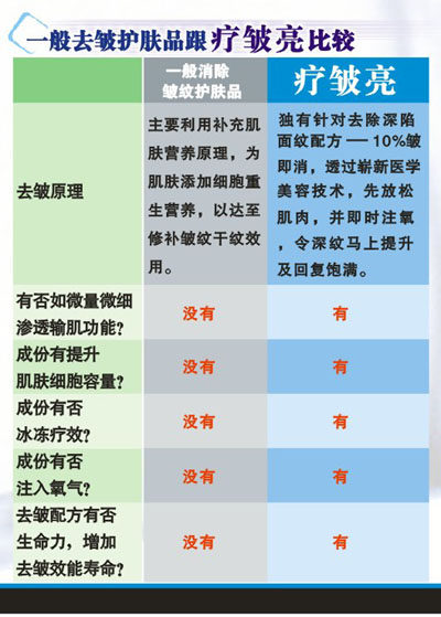 一级棒日本料理