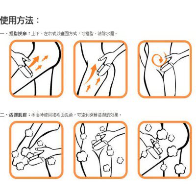 尚品美家*<em>女人我最大推荐</em> <em>瘦身</em> 美体按摩手套 